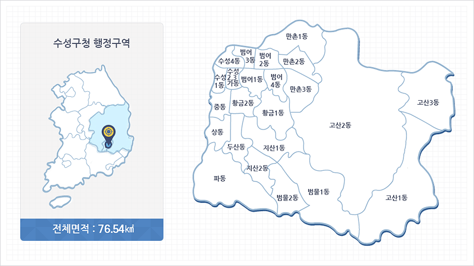 행정구역 사진