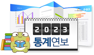 2023 통계연보